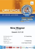 Wagner Nina