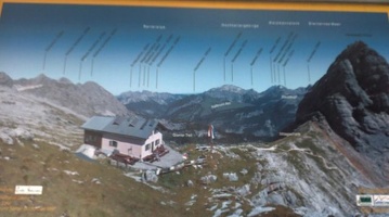 Das Panorama
