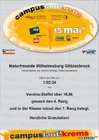 Campuslauf08