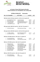 Ergebnis St Aegyd Bergrennen Seite 1